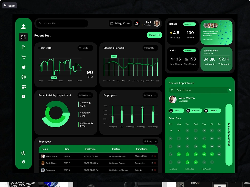 TechUI Futuristic Kit